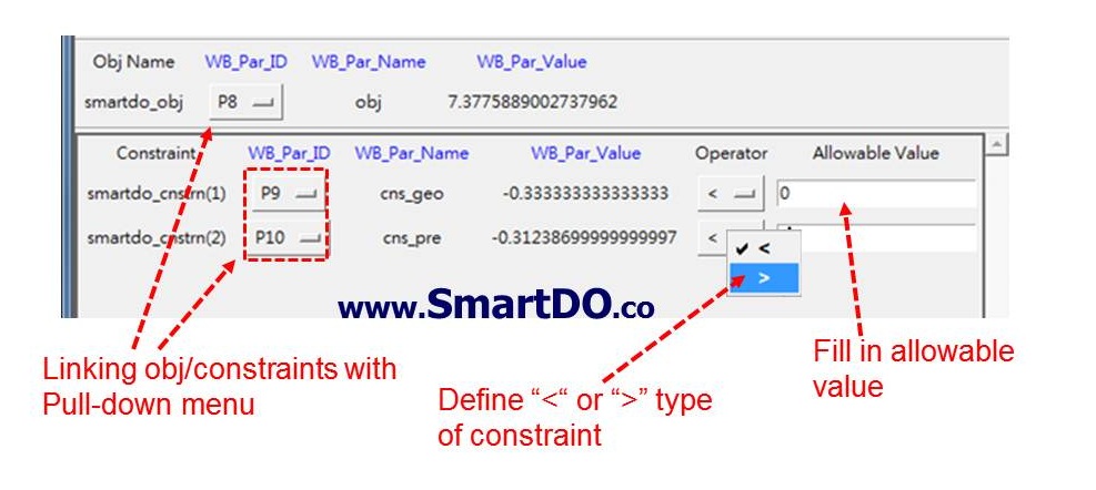 Link the Objective Function and Constraints in SmartDO, and Define the Limitation of the Constraints